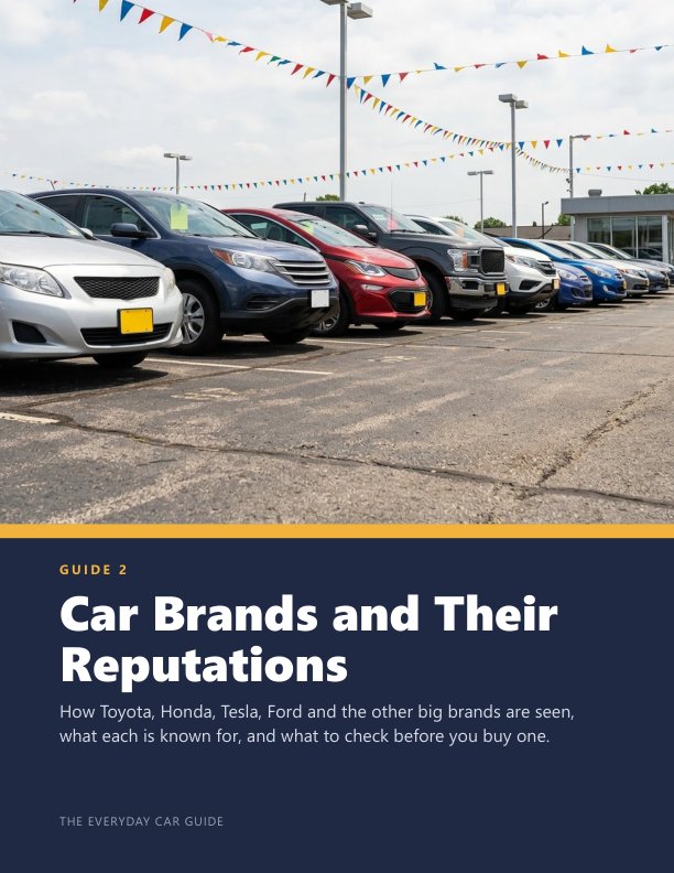 Cover of Car Brands and Their Reputations