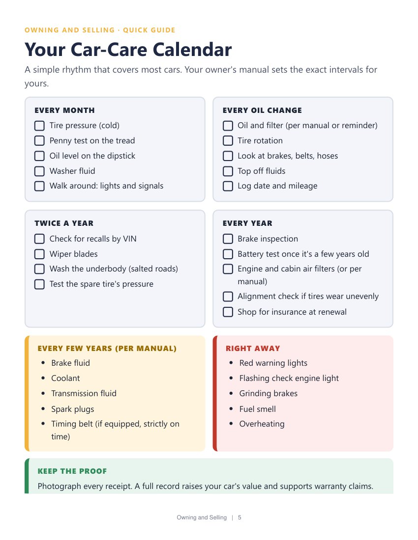 Sample page: Car-care calendar